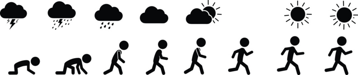 Weather and life progression concept, stick figure evolution under changing weather conditions from storm to sunshine, growth, improvement, journey