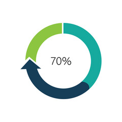 70 percent, vector illustration of a circle percentage diagram.for percentage,on a white background,Mobile