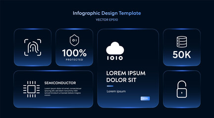 Infographic design shows data visualization with futuristic dashboard layout and tech info icons for cloud computing security database semiconductor analysis screen template diagram interface