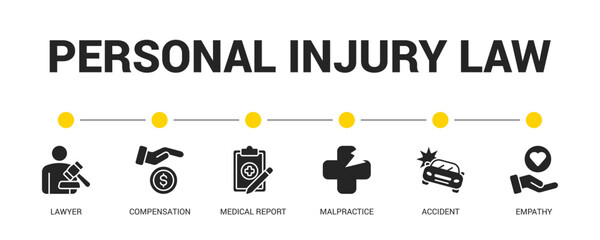 Personal Injury Law Glyph Icon Set For Web Banner. Vector Illustration Concept With Some Icons. Designed In Glyph Style
