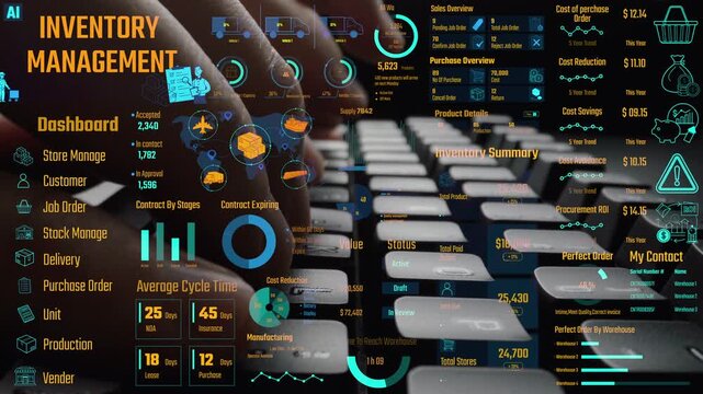 Inventory management dashboard showing supply chain performance, stock levels, order cycle times, cost reduction, and procurement ROI. Inventory tracking, and streamline warehouse efficiency. Thunk