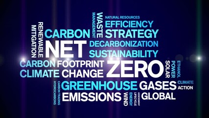 Net Zero animated word cloud-text design animation tag kinetic typography seamless loop.