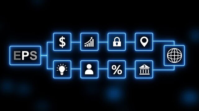 EPS Financial Metrics Flowchart with Icons on Dark Background earnings per share finance