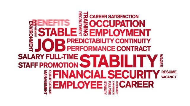 Job Stability animated word cloud-text design animation tag kinetic typography seamless loop.