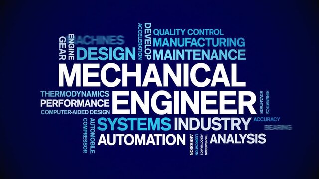 Mechanical Engineer animated word cloud-text design animation tag kinetic typography seamless loop.