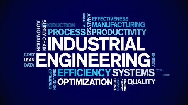 industrial engineering animated word cloud-text design animation tag kinetic typography seamless loop.
