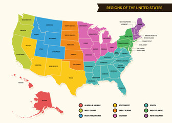 United States of America Colorful world map infographic, World map with continents, oceans, country landmarks and cities