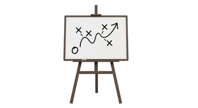 Isolated planning board with strategy sketch, easel for business marketing, analysis chart