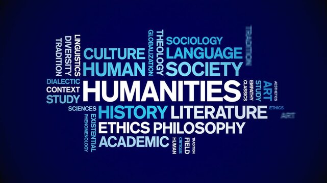 Humanities animated word cloud-text design animation tag kinetic typography seamless loop.