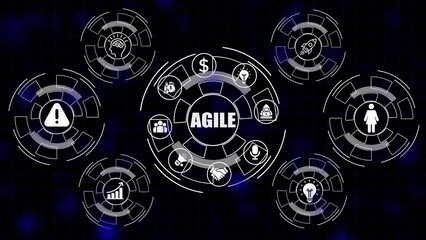 Agile methodology concept with icons for teamwork innovation finance and risk management business
