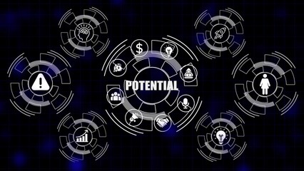 Obraz premium Digital infographic diagram with the word P O T E N T I A L at the center surrounded by icons representing ideas growth risk and people