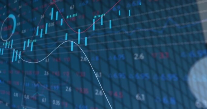 Displaying financial chart on trading interface, with candlesticks, trend lines, numeric labels