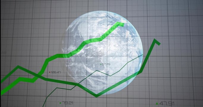 Naklejki Displaying bold, thin green trend lines traversing Earth globe on grid display, with numeric labels