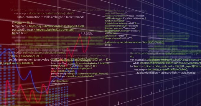 3D grid receding, starting code scrolling and red and blue lines charting data with percent labels