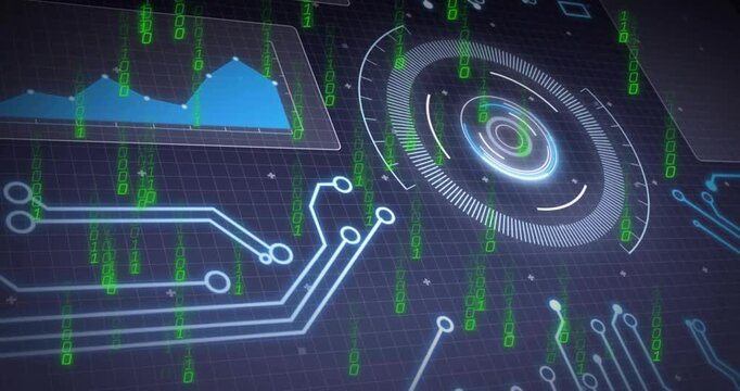 On launch grid appearing, blue chart fading, code descending, radar scanning for data visualization - Powered by Adobe