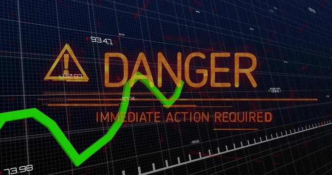 Dark grid with orange bar green line rising triangle DANGER forming graph surging demanding action - Powered by Adobe