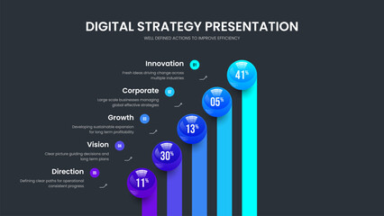 Marketing Introduction 5 Step Diagram Slide Layout. Sales Insight Frame Design Vector Illustration. Visual Campaign Five Option Chart Presentation Template.