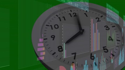 Clock face fading in, rotating, bars shifting, graphs appearing, ticker scrolling reflecting data - Powered by Adobe