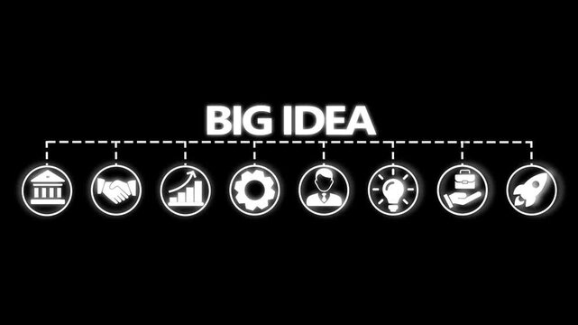 Big idea banner web icon vector illustration concept with icon of vision, creativity, plan, knowledge, development,
