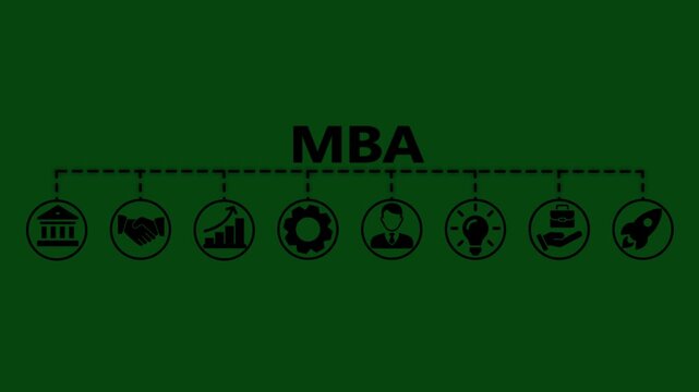 MBA banner web icon video concept of master of business administration with icon of career, potential, education, leadership