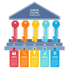 Modern 5 Keys Pillars Diagram Infographic with colorful flat vector design template