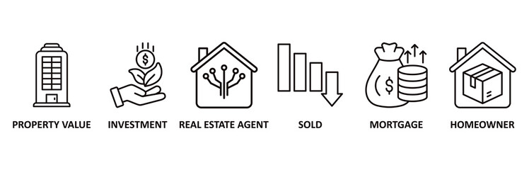 Real estate icon set vector illustration for property value, investment, real estate agent, sold, mortgage and homeowner