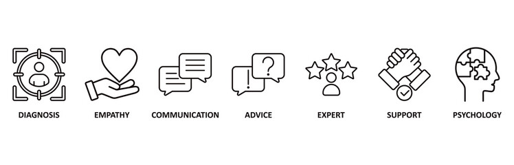 Counseling icon set vector illustration for counseling psychology and mental healthcare with an icon of diagnosis, empathy, communication, therapy, advice, expert, and support