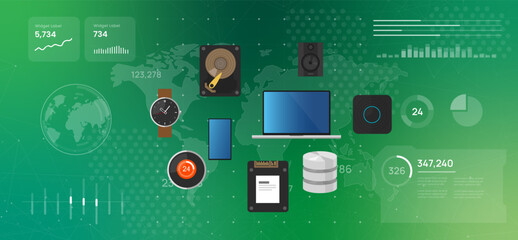 high tech various electronic devices over a world map represents green technology eco friendly electronics global effort to reduce e-waste and promote sustainability