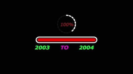 New year 2004 loading bar animation. Loading bar from 2003 to 2004 new year transfer, 0% to 100% Circle loading animation .Year change concept.