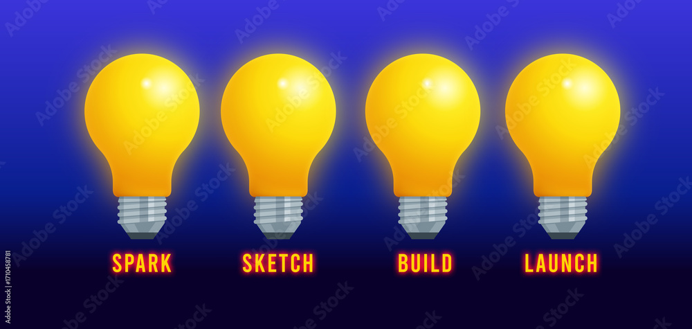 Wall mural a new idea spark turns into a sketch that people build together before they finally launch