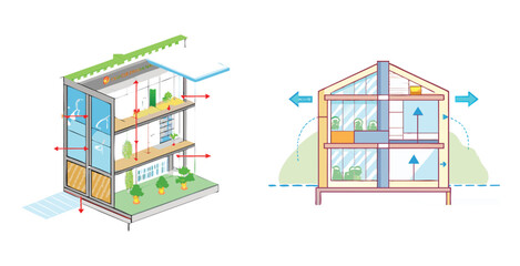 Architectural section of a sustainable building demonstrating energy efficient Vector art design illustration