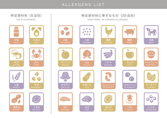 食品アレルゲン表示アイコンセット_ナチュラル_横（日本語＋英語）