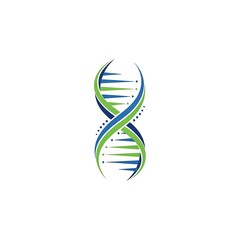 Dna helix structure in blue and green