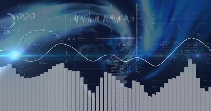 Displaying dashboard in control panel, with line graph, bars, gauges, waveforms and numeric labels
