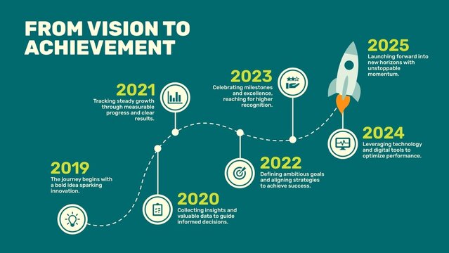 Rocket Icon Timeline Animated Modern Infographic