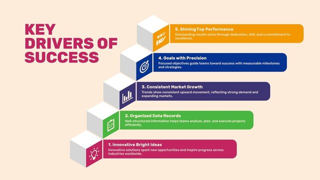 Stair Steps To Success Goals Growth Business Infographic
