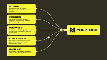 Box Line Solution Keypoints Brand Infographic