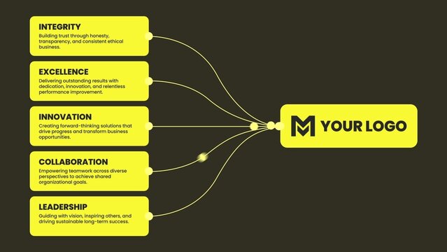 Box Line Solution Keypoints Brand Infographic