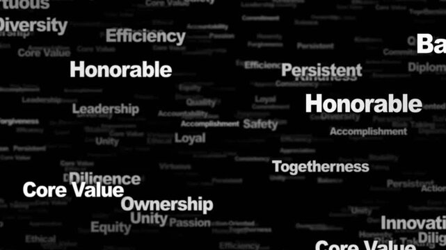 CORE VALUE Keywords Animation, Background, Loop
