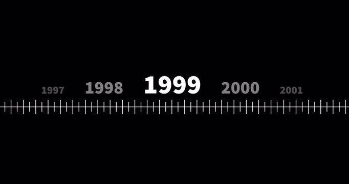 Scrolling Timeline Year Animation | 1999 Scrolling Timeline Year Animation| 1999 Year Timeline Animation | 4k Animation