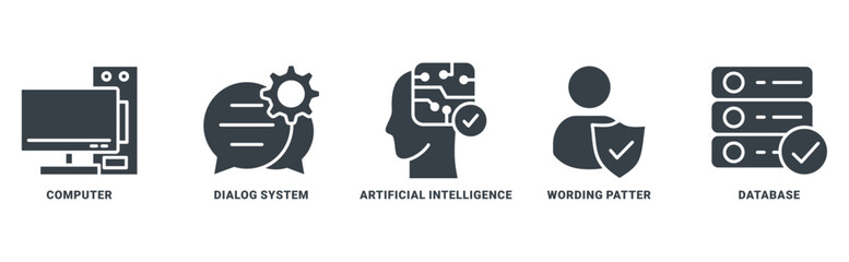 Chatbot icon set vector concept with icon of computer, dialog system, artificial intelligence, wording patter, database 