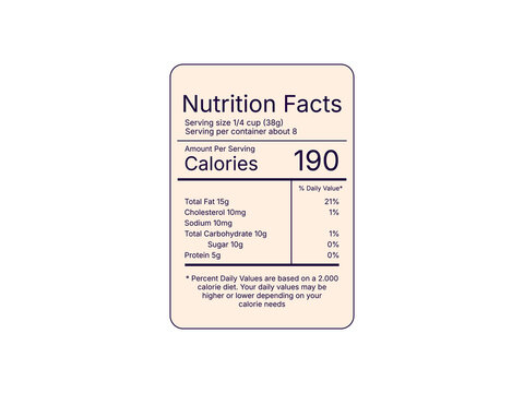Nutrition facts label template design in clean vector format displaying ingredient breakdown including calories, fats, and daily values for health-conscious product packaging