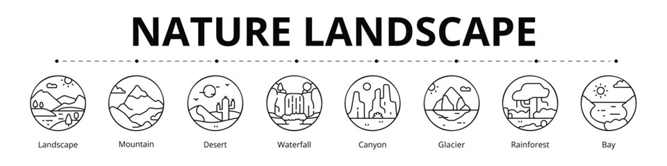 Nature Landscape Line Banner Web Icon Set Vector Illustration, Landscape Mountain Desert Waterfall Canyon Glacier Rainforest Baya