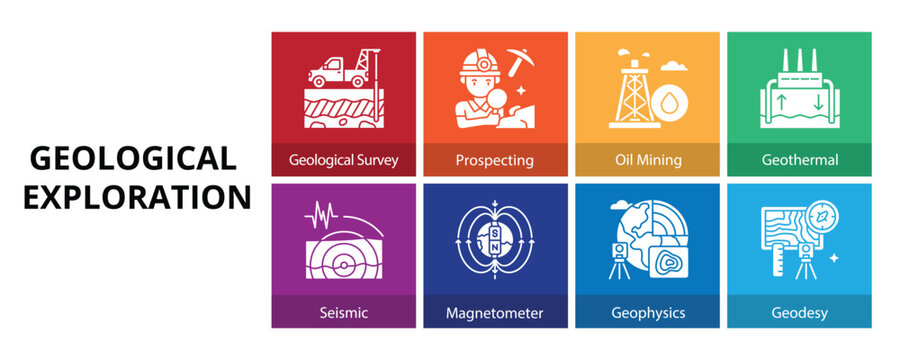 Geological Exploration Glyph Solid Banner Web Icon Set Vector Illustration, Geological Survey Prospecting Oil Mining Geothermal Seismic Magnetometer Geophysics Geodesy