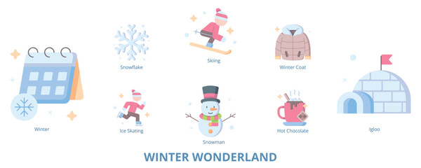 Obraz premium Winter Wonderland Flat Banner Web Icon Set Vector Illustration, Winter Snowflake Ice Skating Skiing Snowman Hot Chocolate Coat Igloo 