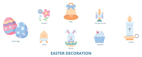 Obraz premium Easter Decoration Flat Banner Web Icon Set Vector Illustration, Easter Egg Bunny Flowers Chick Candle Christian Cross Bell Cupcake 