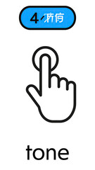 Obraz premium Touchscreen interaction tutorial