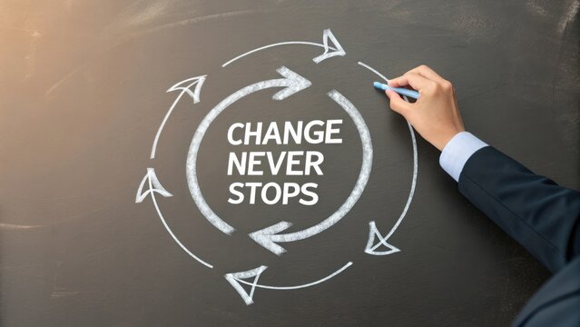 Business professional drawing change cycle on chalkboard with inspirational quote about continuous improvement and growth