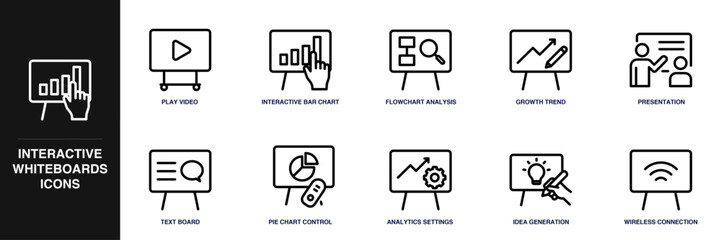 Interactive Whiteboards Line Icon Set