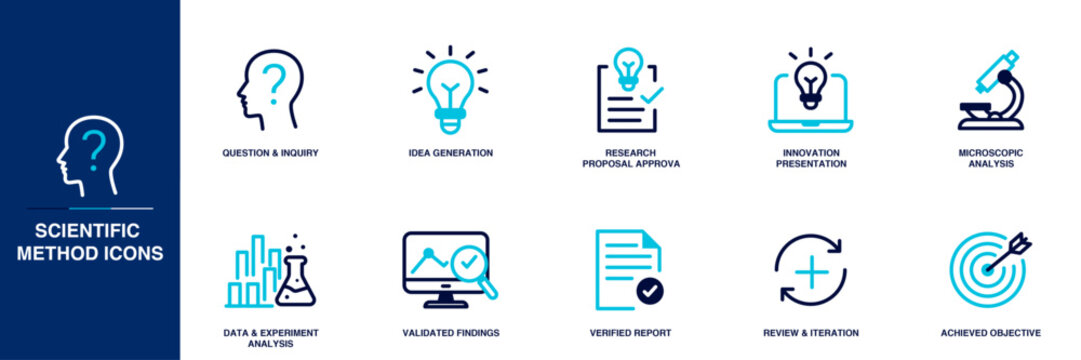 Scientific Method Blue Colored Outline Icon Set